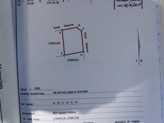 Fenced Plots for Sale