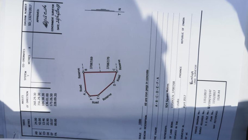 fenced-plots-for-sale-big-1