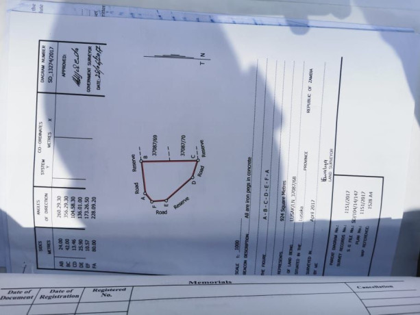 fenced-plots-for-sale-big-1