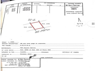 1500 Sqm Land For Sale in Roma Park