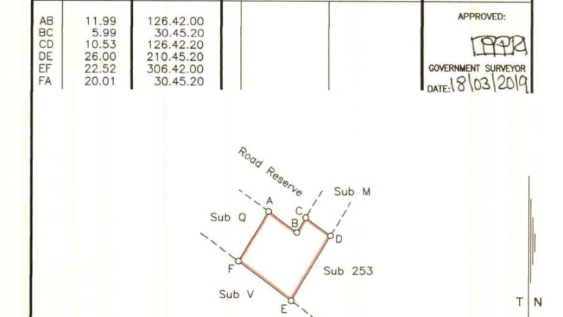 58552-sqm-plot-for-sale-in-meanwood-vorna-valley-big-1